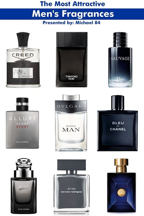 most attractive men's fragrance.